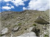 Passo Gardena - Col Toronn